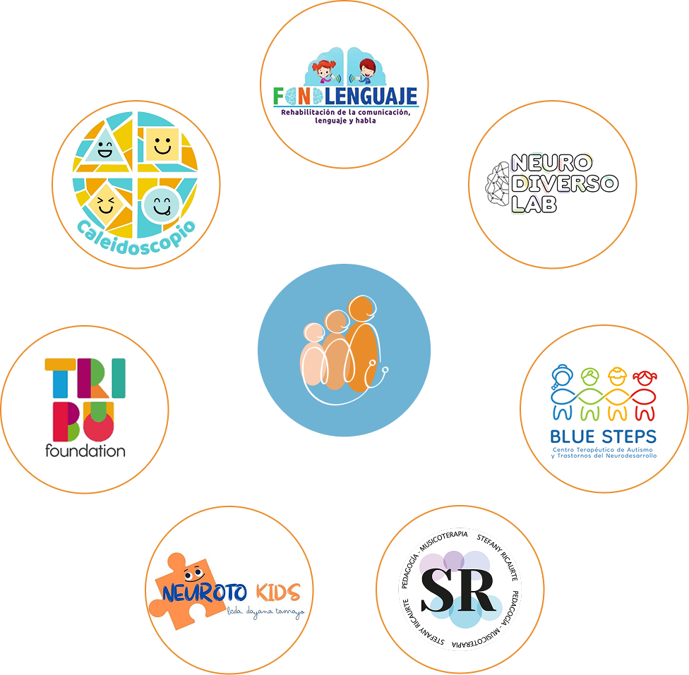 Convenios con: Fono Lenguaje, reabilitación de la comunicación, lenguaje y habla. Neuro Diverso Lab. Blue Steps, Stefany Ricaurte, Neuroto Kids, Tribu foundation. Caleidoscopio